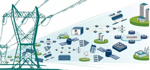 国家电网：2年内初步建成泛在电力物联网【J9国际集团电缆】